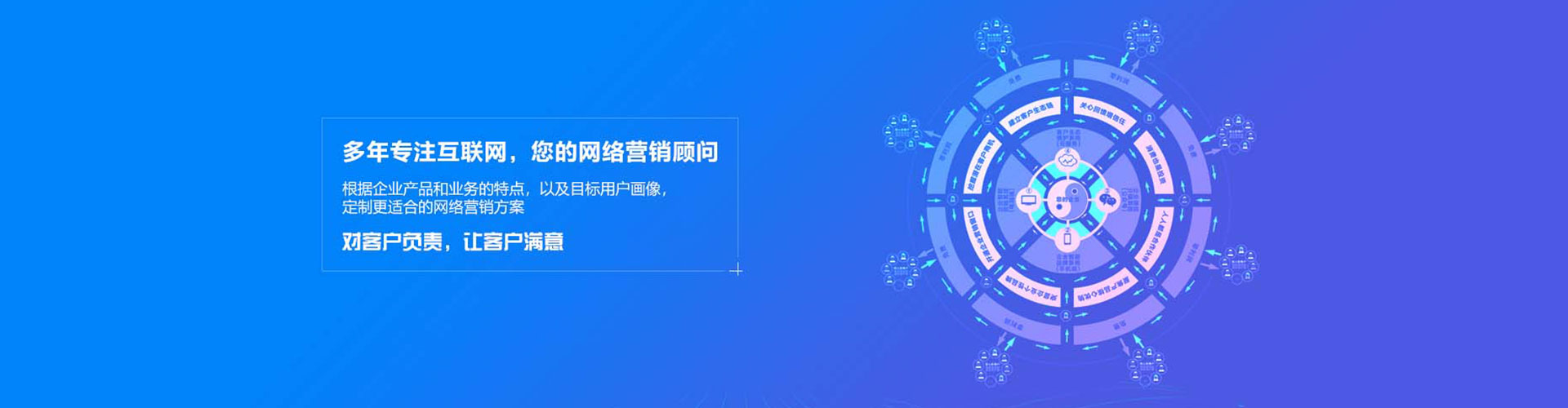 新乐竞价端口开户